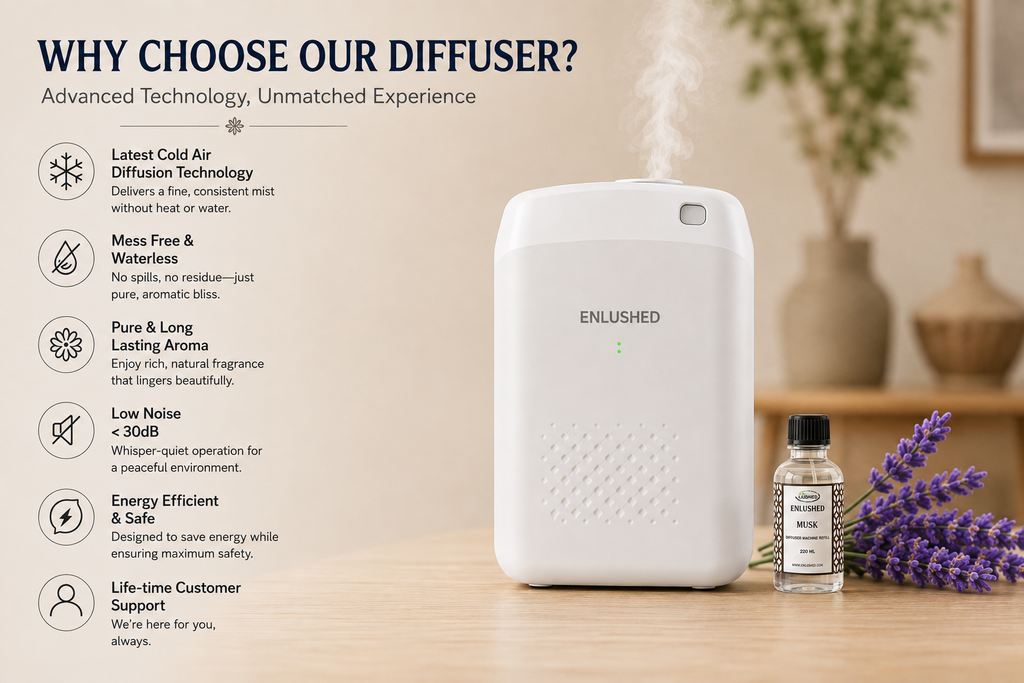 Enlushed Aroma Air Diffuser Machine with Bluetooth & Smart Scent APP Control for Office, Home, Hotel & Bathroom | Diffuser oil Included