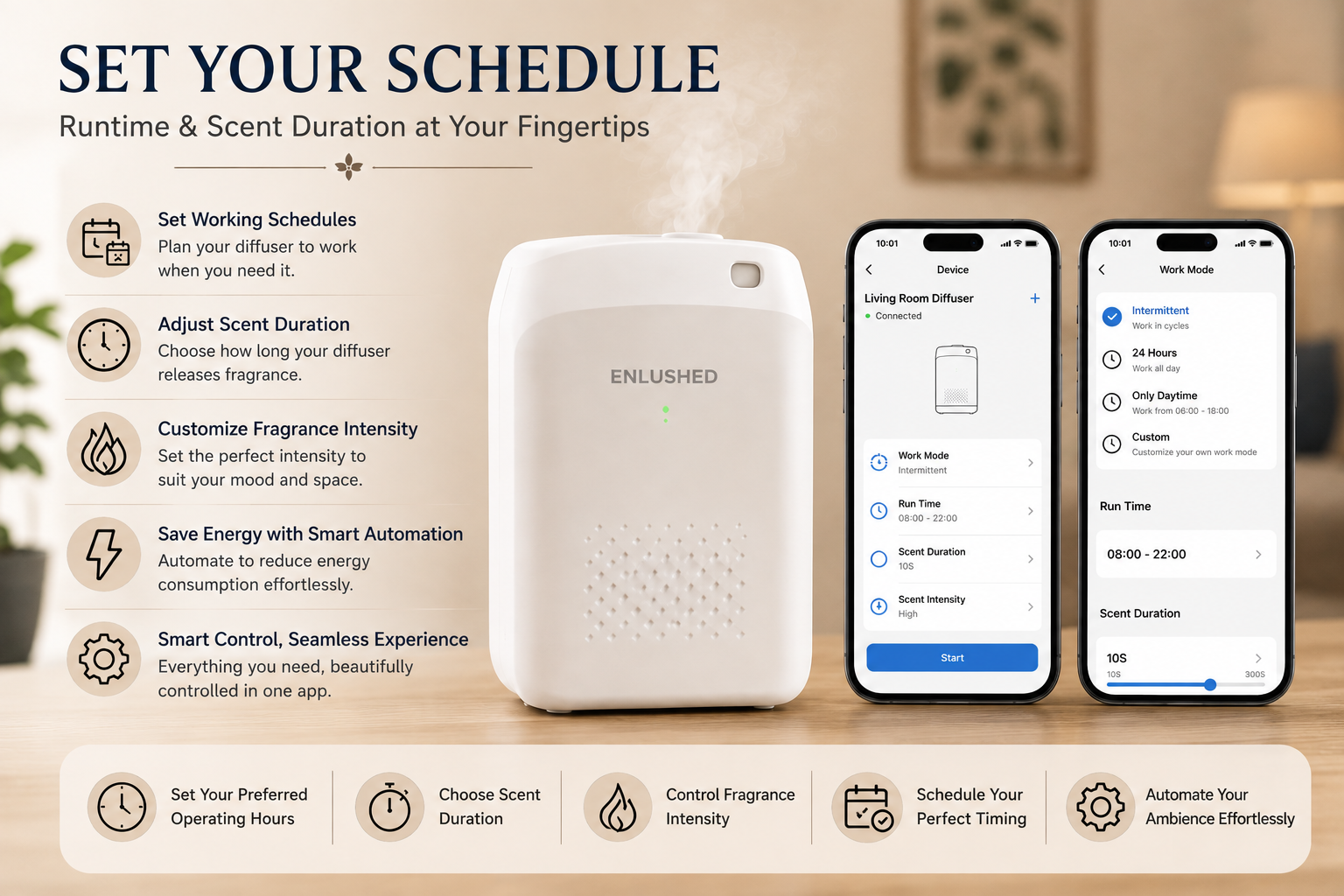 Enlushed Aroma Air Diffuser Machine with Bluetooth & Smart Scent APP Control for Office, Home, Hotel & Bathroom | Diffuser oil Included