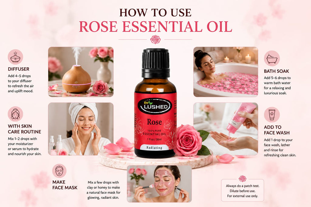 Infographic showing how to use Enlushed Rose essential oil in a diffuser, bath soak, skincare, and face mask