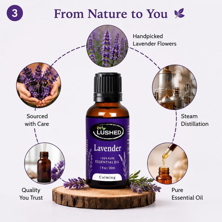 Pure and natural Lavender Essential Oil