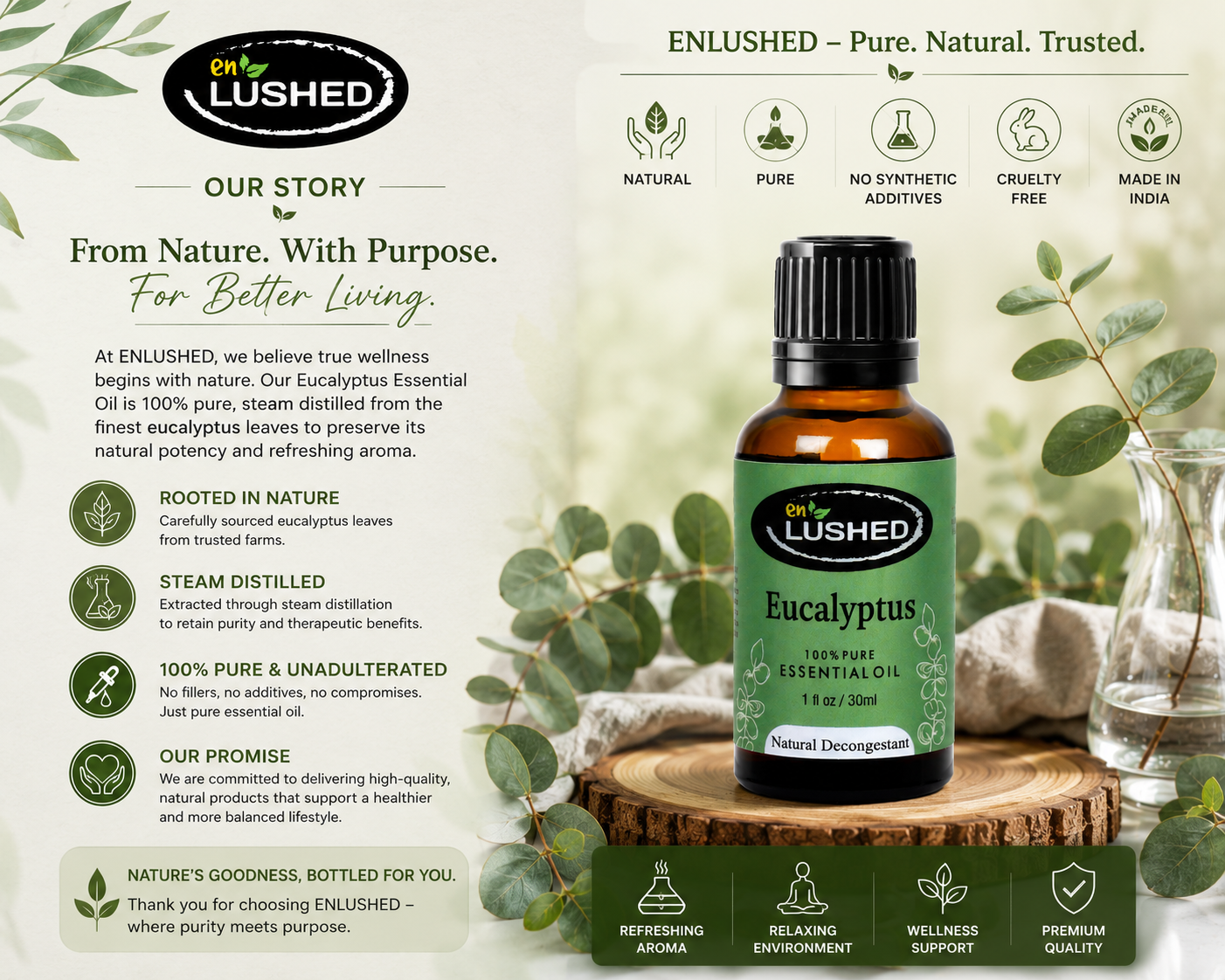 Natural decongestant essential oil bottle with eucalyptus leaves on wooden tray