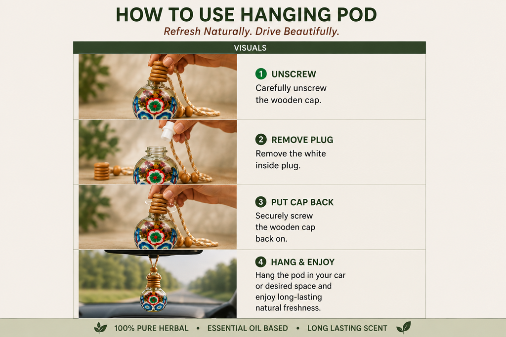 Hanging Pod Freshener how to use - unscrew, remove plug, hang