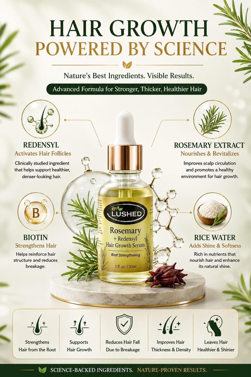 Rosemary + Redensyl Hair Growth Serum – powered by science for stronger, thicker hair